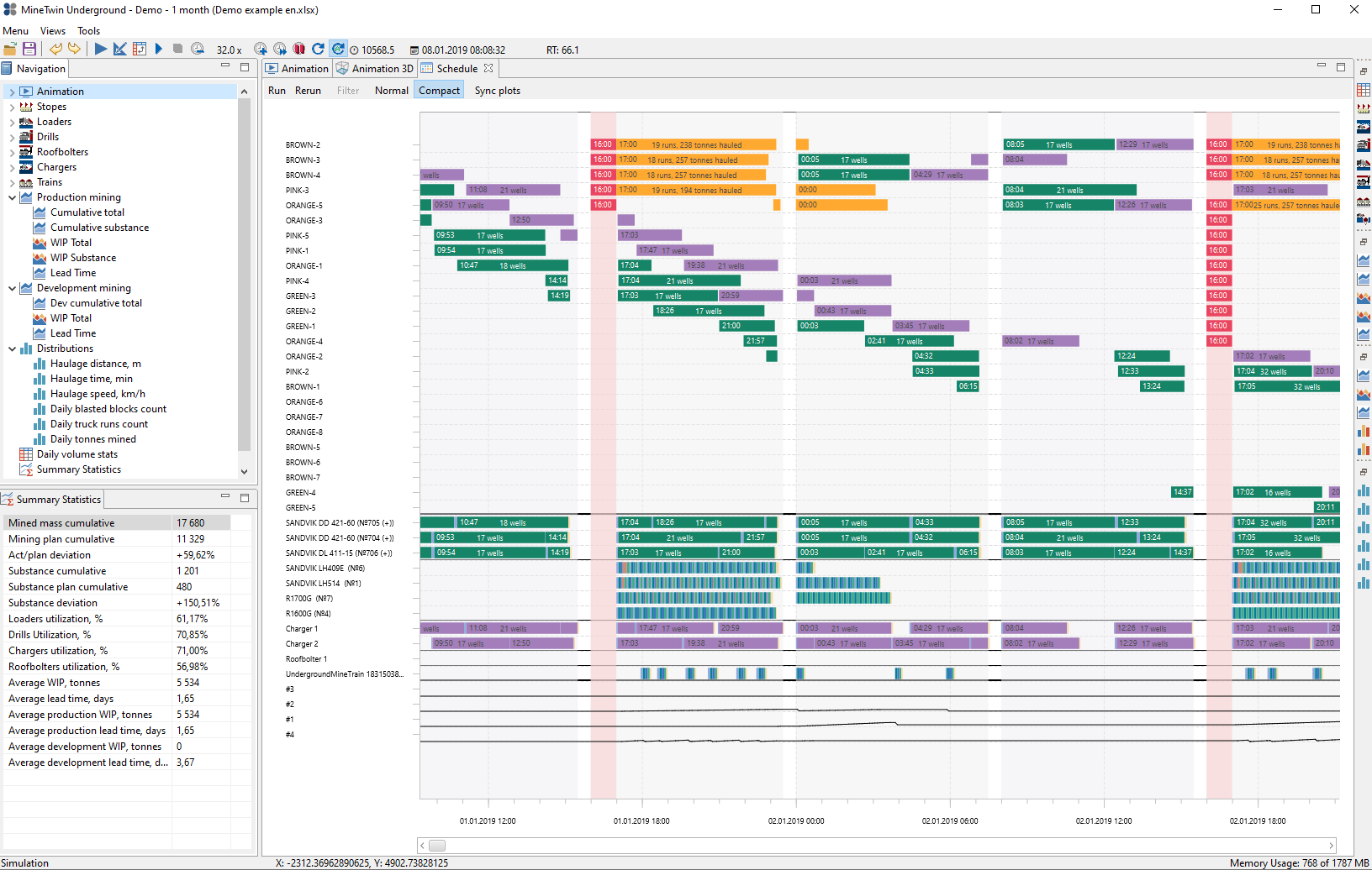 Amalgama Software Design